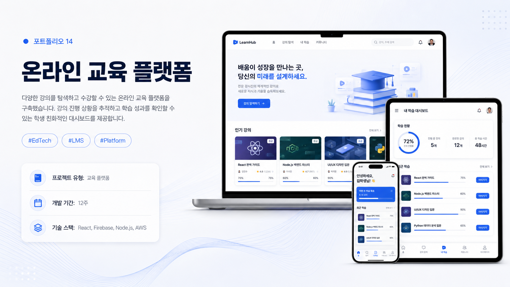 온라인 시험 프로그램 문항관리와 성적 대시보드 예시